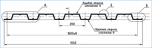 HC44-1000  СТО ММК-7-017-2012