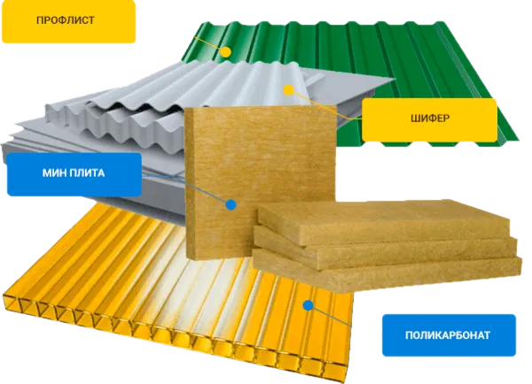 Кровельные материалы по доступным ценам
