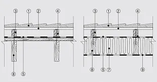 Самоклеющаяся уплотнительная лента