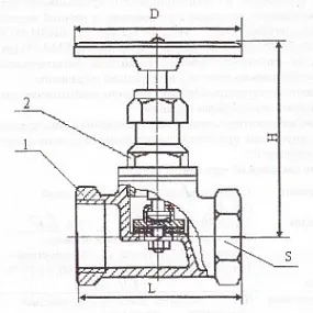 Вентиль 15Б3Р