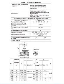 Вентиль 15КЧ18П