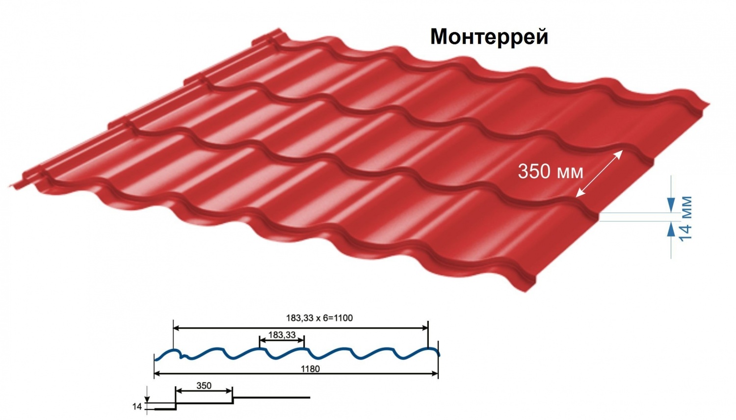 Где изготавливают металлочерепицу монтеррей