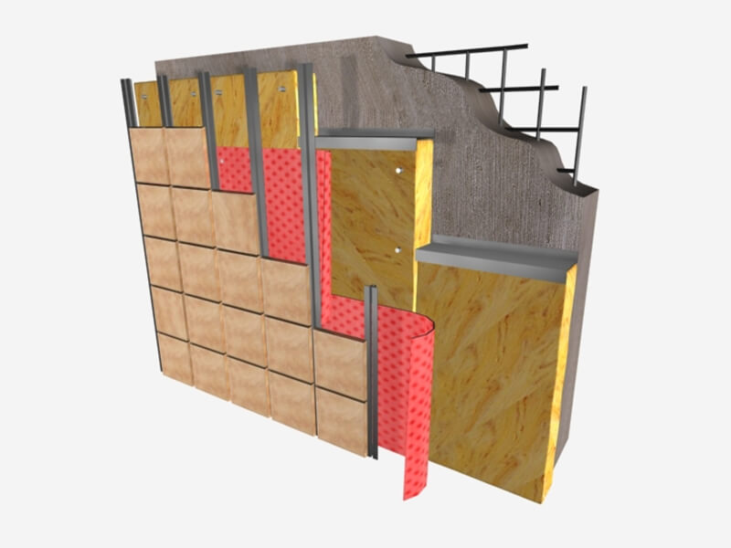 Теплоизоляция стен и зданий – материалы, описание, расчет